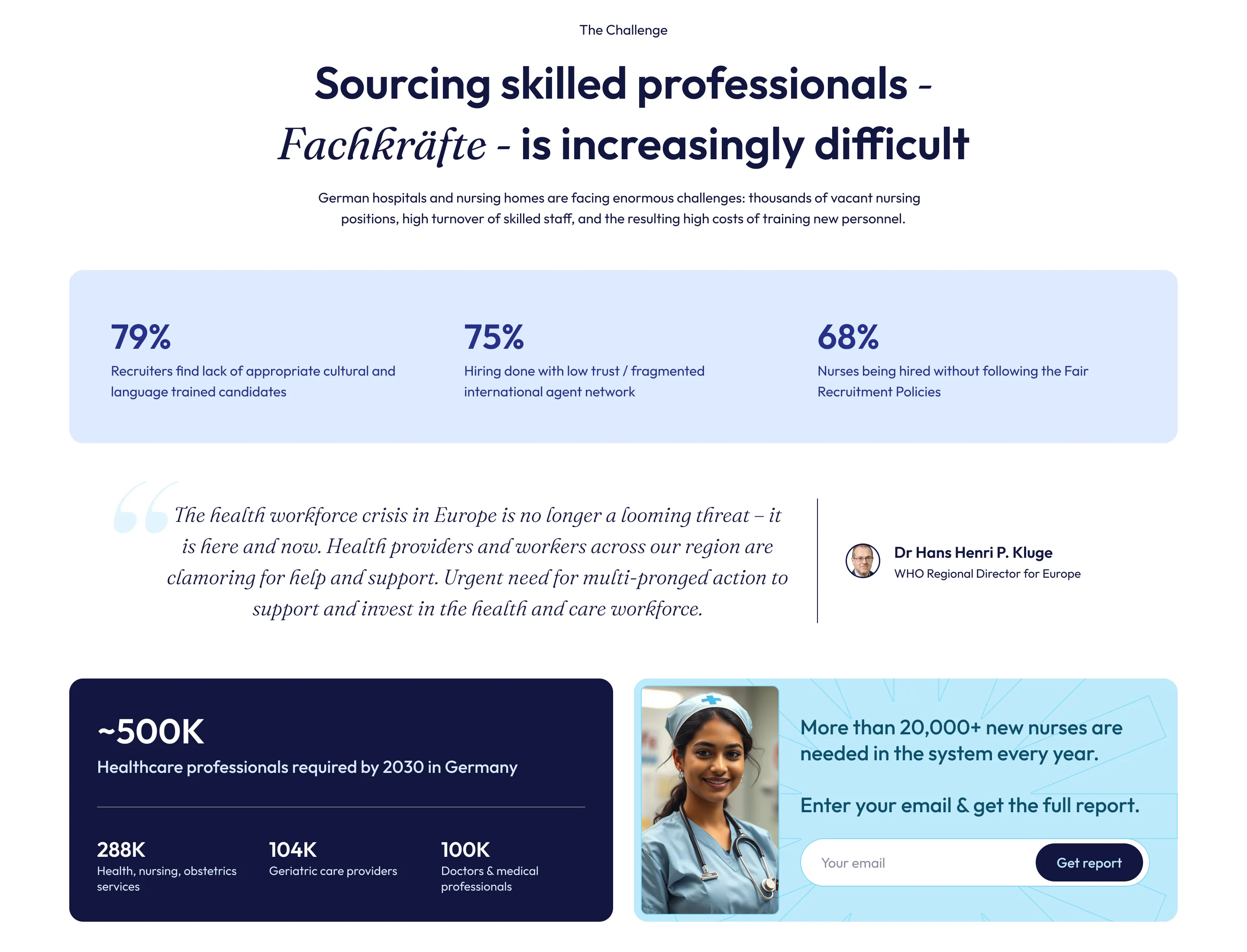 The challenge for recruiters